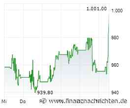 BlackRock mit starkem Quartal: Gewinn und Vermögen übertreffen Erwartungen - Aktie springt hoch