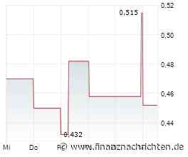 Cambria Gold Mines-Aktie: Drei Treiber für den Turnaround