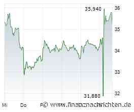 Kion-Aktie +3,9%: Ist die Gewinnwarnung schon eingepreist?