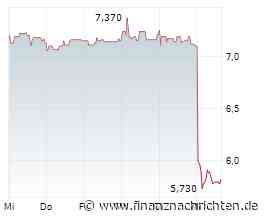 PNE-Aktie -18%: Jetzt Chance oder fallendes Messer?