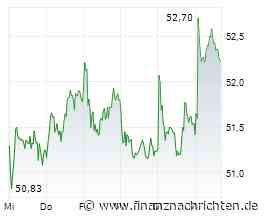 Übernahmepoker: NRW stemmt sich gegen BASF-Griff nach Evonik