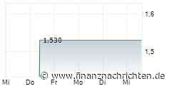 PTA-News: Trade & Value AG: Nettoinventarwert 2026-09