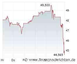 ROUNDUP 2: Milliardenstrafe zehrt am Gewinn der Bank of America - Aktie sackt ab