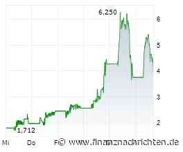 ABO Energy bis zu +46%% Tagesgewinn: Was steckt dahinter?