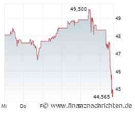 Milliardenstrafe zehrt am Gewinn der Bank of America