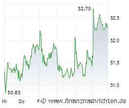 BASF und Evonik: Übernahmepoker geht in die nächste Runde