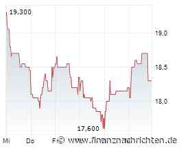 EQS-News: Brockhaus Technologies AG: Erfolgreicher Abschluss des öffentlichen Aktienrückkaufangebots mit einem Volumen von rund € 90 Mio.