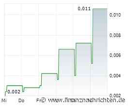 XFRA DELETION OF INSTRUMENTS FROM BOERSE FRANKFURT - 14.10.2026