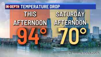 Rain chances remain this week ahead of next cold front