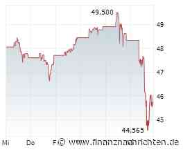 Goldman Sachs steigert die Gewinne, JPMorgan profitiert von starkem Aktienhandel, Citi plant mehr für Risikovorsorge ein und bei der Bank of America lässt die Stimmung nach