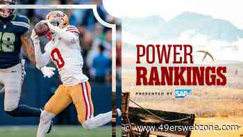 Power Rankings: Where the 49ers Stand Entering Week 6