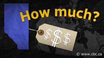 How much would Alberta separation cost?