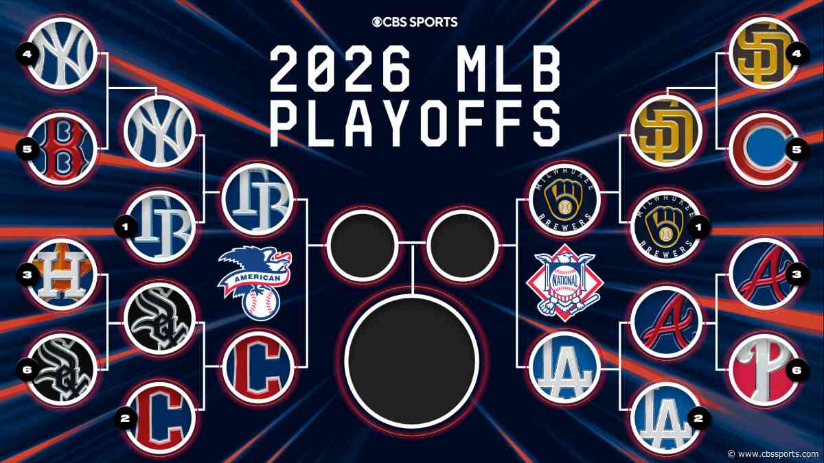 2026 MLB playoff bracket: Schedule, scores as Brewers' Game 3 win puts Dodgers on brink of elimination