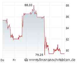 McDonalds, dynaCERT und BioNTech: Diese News bewegen die Kurse!