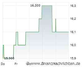 Dividendenbekanntmachungen (15.10.2026)