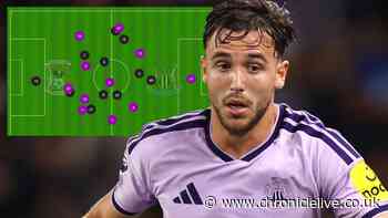 Stark image shows Newcastle United problem Matthias Jaissle must solve as Nico Gonzalez left exposed
