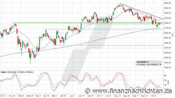 Euro Stoxx 50: Am Scheideweg … jetzt steht eine Entscheidung an