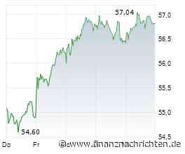 RBC stuft DHL Group auf 'Outperform'