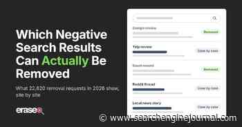 How To Remove Negative Search Results: What 22,620 Links Reveal via @sejournal, @EraseDotCom