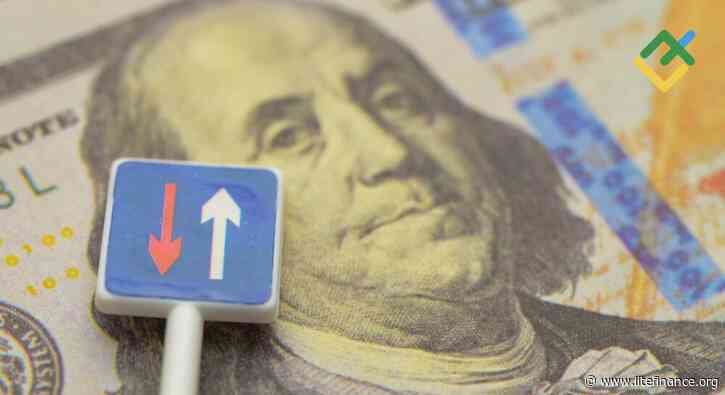 Dollar Eyes Rebound as Fed Pause Looms. Forecast as of 15.10.2026