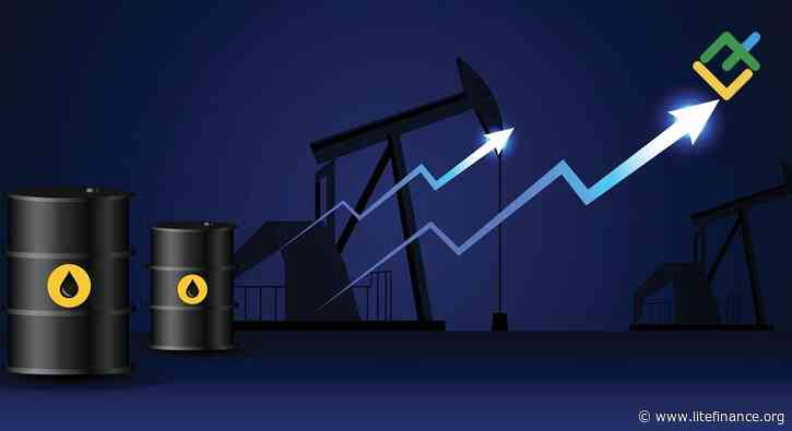 Short-Term Analysis for Oil, Gold, and EURUSD for 15.10.2026