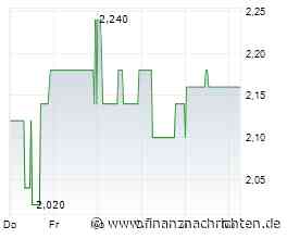 EQS-News: pferdewetten.de AG: Aufsichtsrat bestellt Frank Hartmann zum CFO und Co-CEO