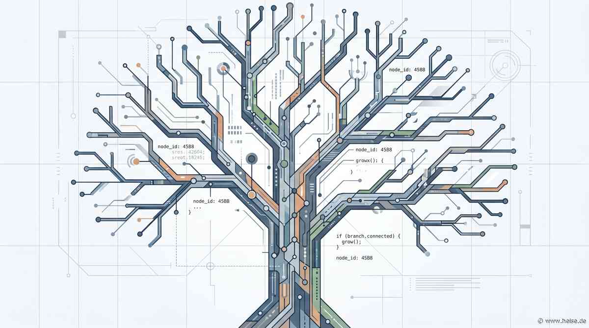 Scion: schlanke Git-Alternative von Anthropic für agentische Workflows