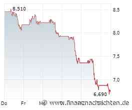Uranium Energy: Production is Rising Sharply, Costs Fall, Zero Debt!