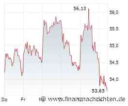 BERNSTEIN RESEARCH stuft BILFINGER auf 'Neutral'