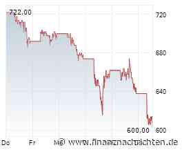 Western Digital trotz Branchen-Sell-off als klarer Favorit vor Seagate und Toshiba
