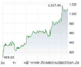 Rheinmetall-Aktie +2,6%: Ist der Boden jetzt gefunden?