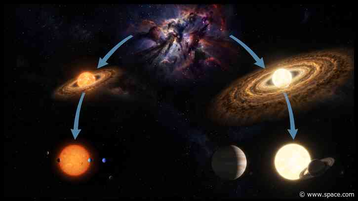 Planetary genealogy: Milky Way worlds belong to 1 of 2 'families,' scientists find