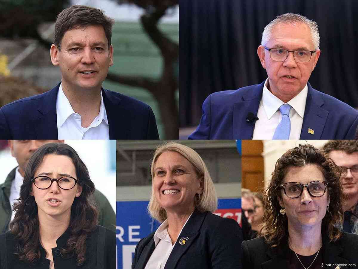 B.C. Conservatives maintaining two-point lead less than two weeks from provincial election: poll