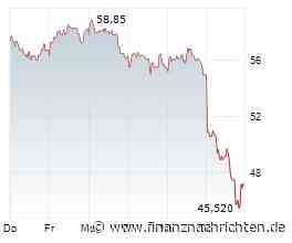 Kurseinbruch bei 2G Energy: Was steckt dahinter?