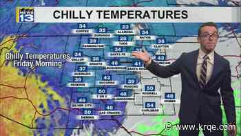 Dry, below average temperatures, & gusty