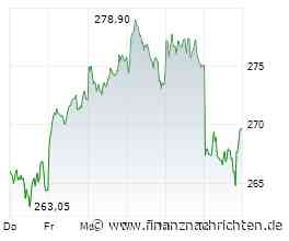 ANALYSE-FLASH: Jefferies senkt Siemens auf 'Hold' - Ziel hoch auf 300 Euro