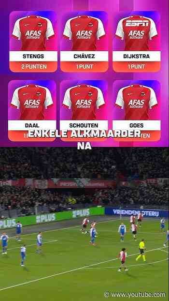 TIJD OM JOUW TEAM OM TE GOOIEN?!?!