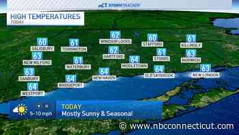 Rain returns for Friday before a cold Saturday