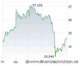 Nordex hebt Margenprognose deutlich an