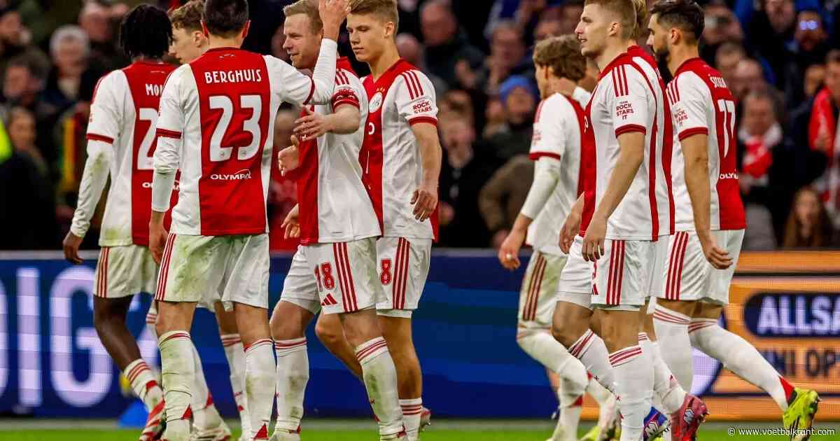 Antisemitisme, geweld en een Ajax-doodskist: supporters van ploeg Dendoncker overschrijden alle grenzen