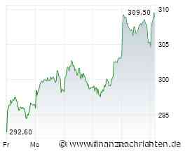 Deutsche Börse-News: "US-Inflation als Spielverderber" (Gold)