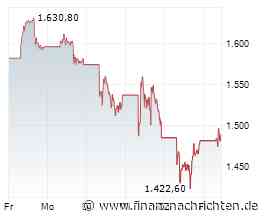 ASML Aktie: Trendgerade unterboten