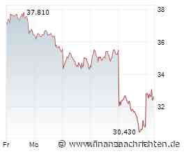 Aktien Frankfurt: Dax schüttelt KI- und Zinssorgen vorerst ab