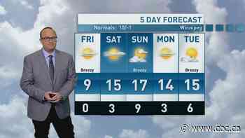 Riley Laychuk's Manitoba forecast for Friday, Oct. 16, 2026