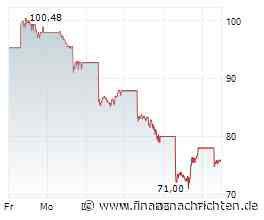 Kioxia-Aktie: Mega-Chance nach dem Crash?