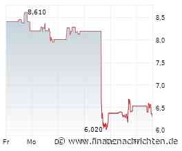 XFRA 63G: WIEDERAUFNAHME/RESUMPTION