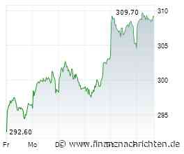 Deutsche Börse-News: "Stimmung am Rentenmarkt kann sich schnell drehen" Anleihen