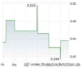 Cambria Gold Mines-Aktie: Ein unterschätzter Turnaround-Kandidat?