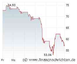 Top-Analyst gibt Entwarnung bei CoreWeave: Markt irrt - "Buy the Dip"-Chance für Anleger