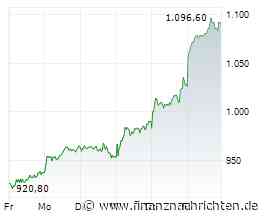 Dax legt deutlich zu - Rheinmetall-Aktien gefragt